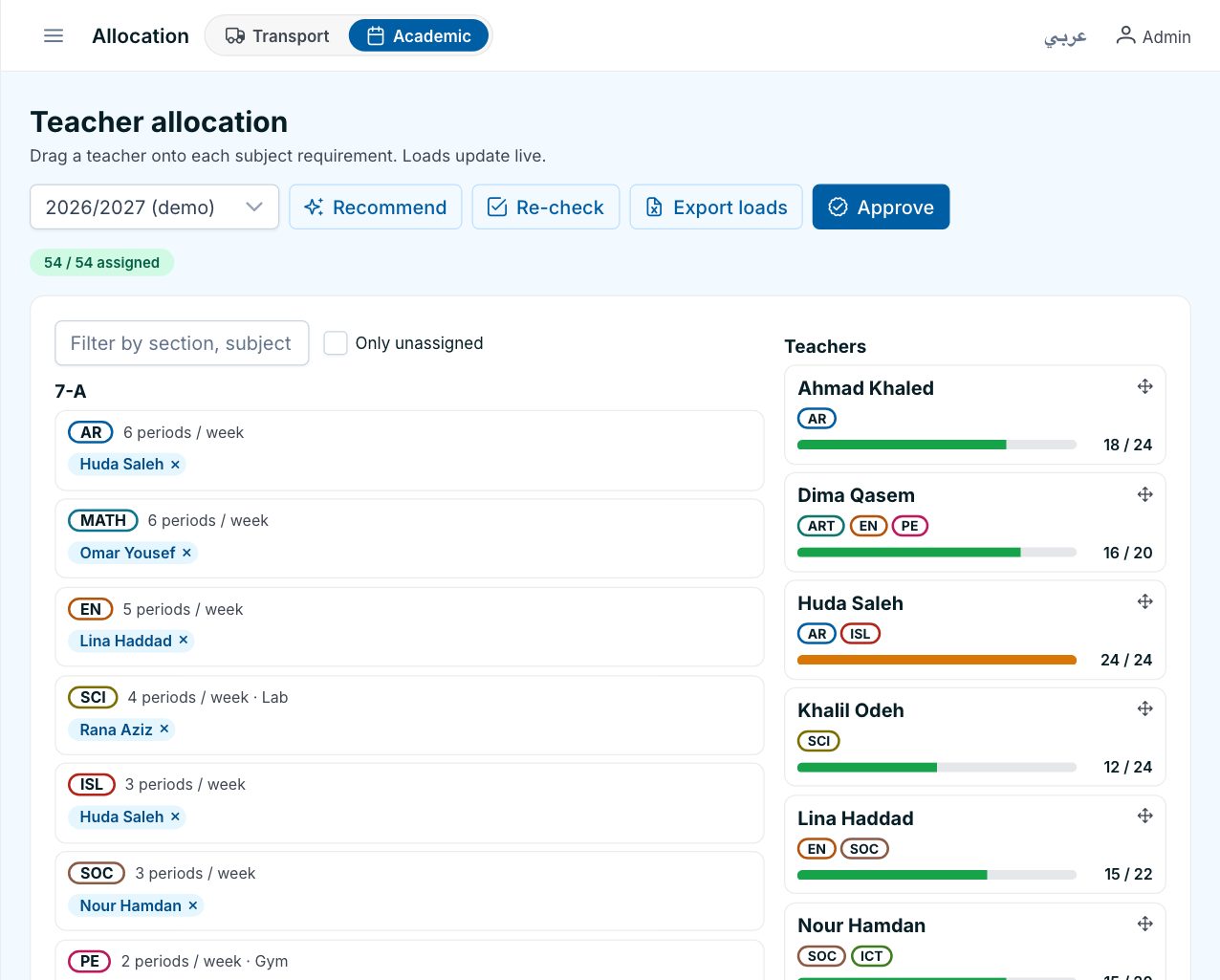 The Schooliy allocation board: each subject requirement of a section with its teacher, and each teacher’s load bar