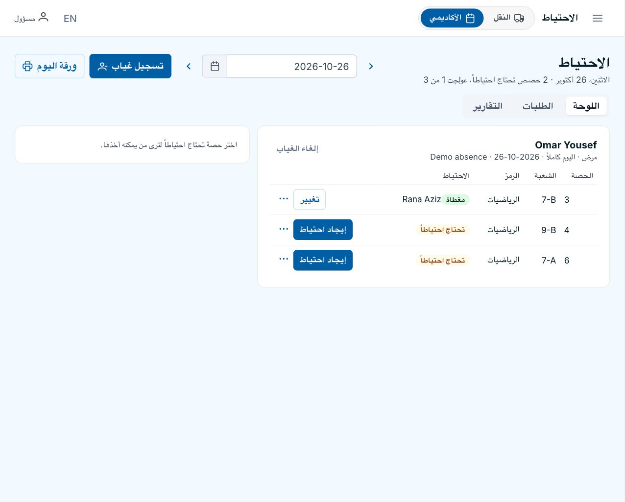 لوحة التغطية في سكولي في يوم فيه معلم غائب: حصة مغطّاة وحصتان تحتاجان بديلاً