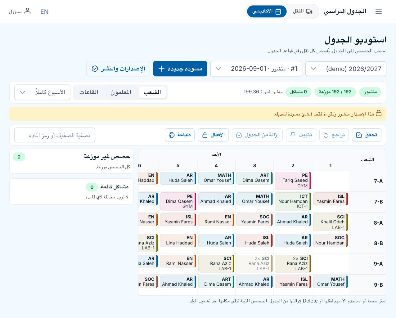 استوديو الجدول في سكولي: أسبوع منشور فيه 192 من 192 حصة موضوعة ولا مشكلات مفتوحة